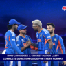 Indian cricket players discussing strategy with title How Long Does a Cricket Match Last complete duration guide for every cricket format in stadium background