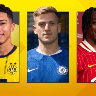 transfer images