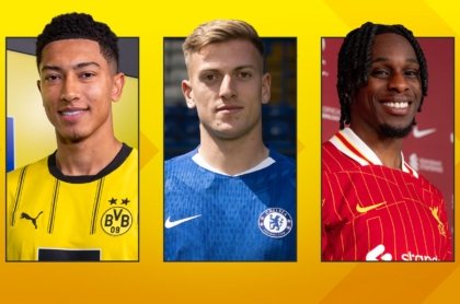transfer images