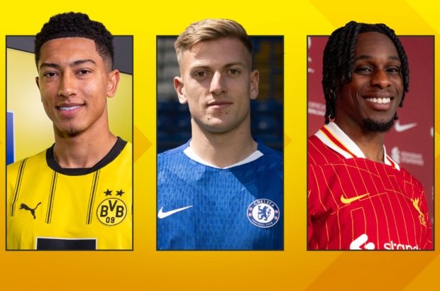 transfer images