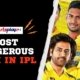 Most Dangerous Team in IPL