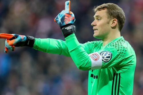 Manuel Neuer – The Sweeper-Keeper
