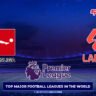 Top Major Football Leagues in the World