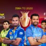 Asia Cup Winners Full List
