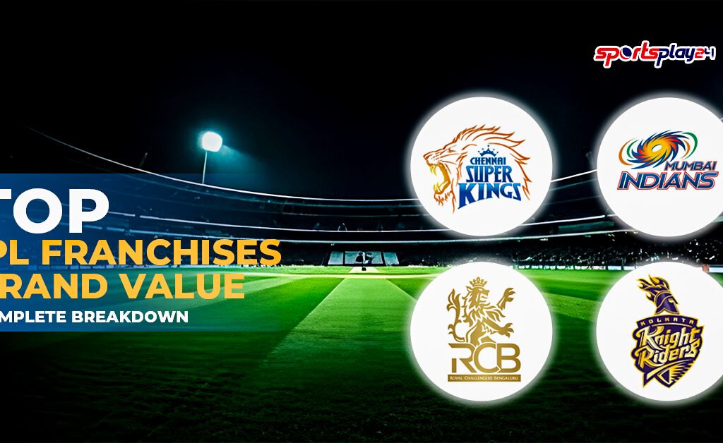 IPL Franchises Brand Value