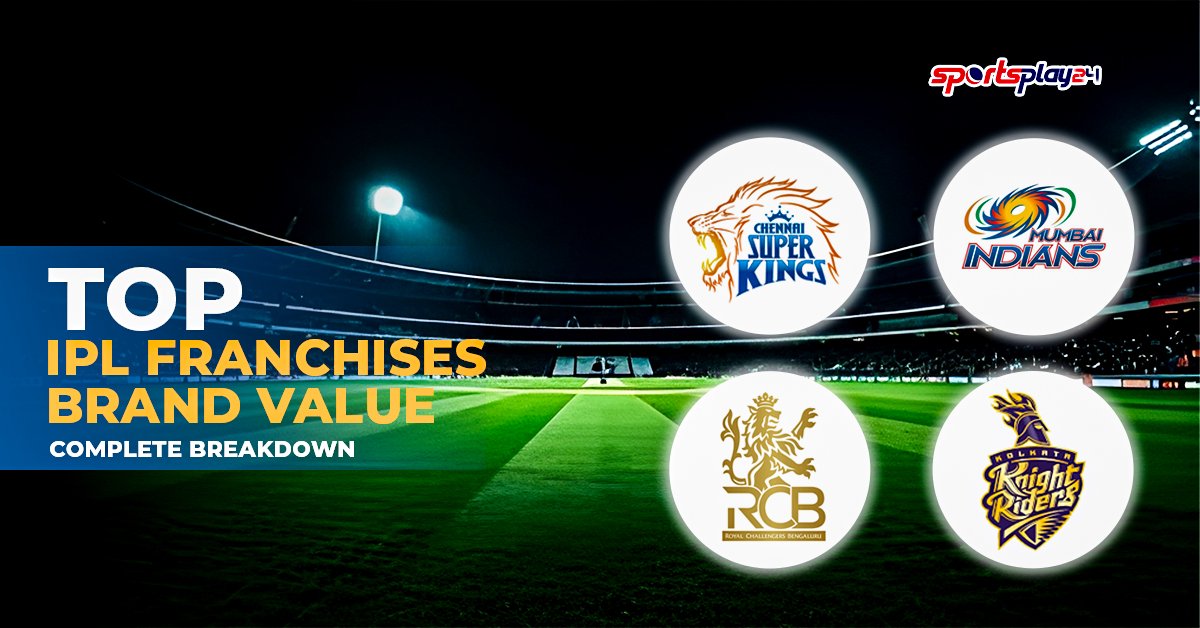 IPL Franchises Brand Value