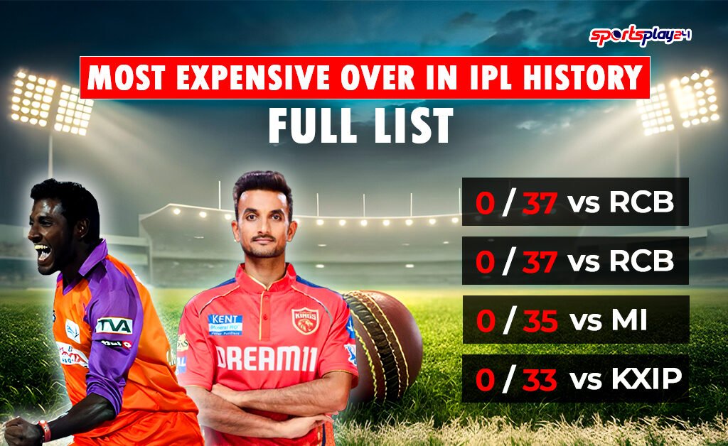Most Expensive Over in IPL History