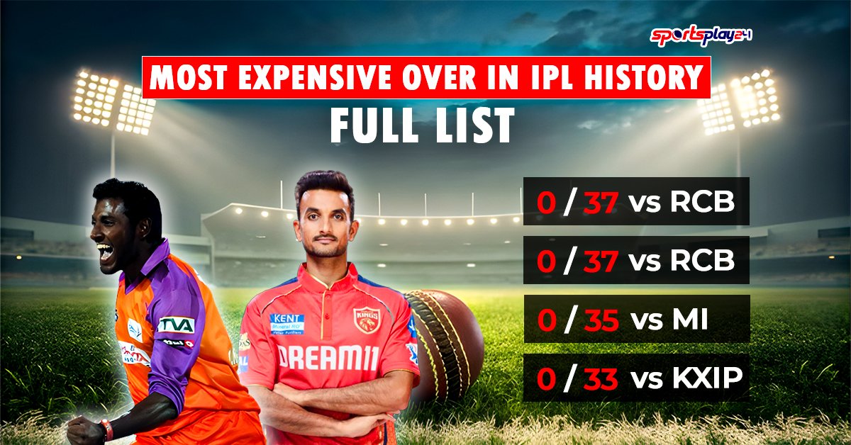 Most Expensive Over in IPL History