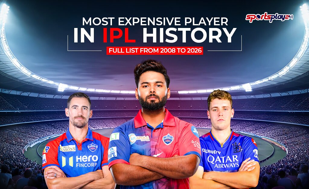 Most Expensive Player in IPL History