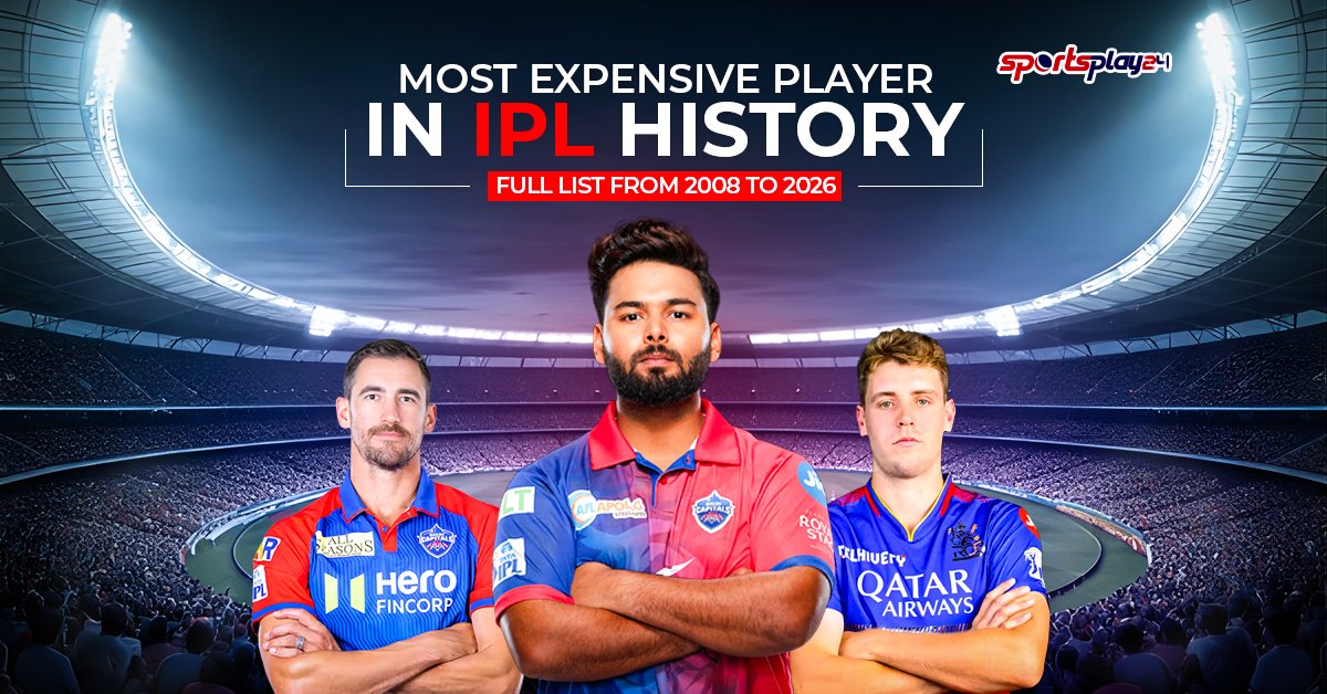 Most Expensive Player in IPL History