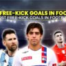 Most Free-Kick Goals in Football