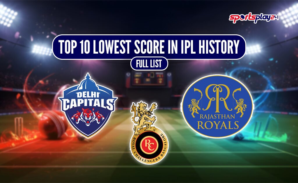 lowest score in ipl history