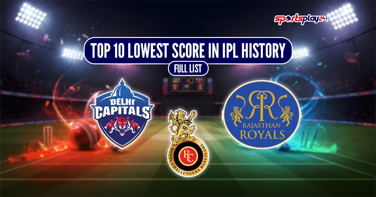 lowest score in ipl history