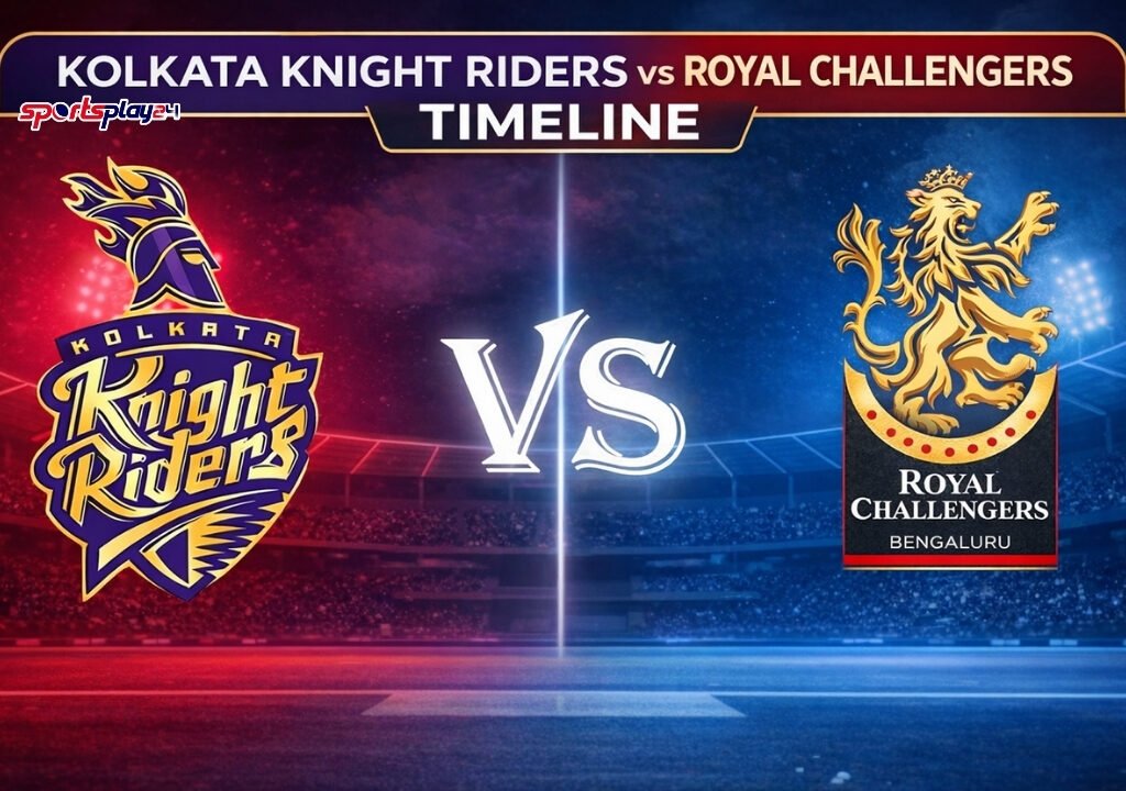 KKR vs RCB Timeline