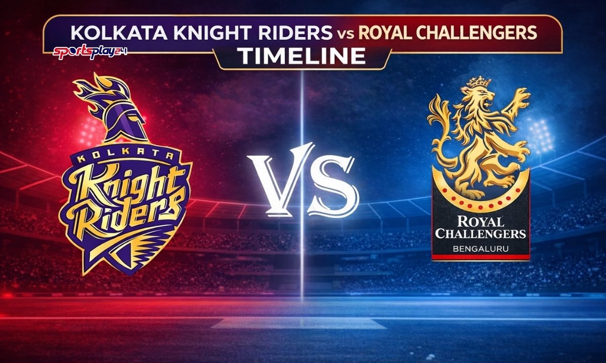 KKR vs RCB Timeline