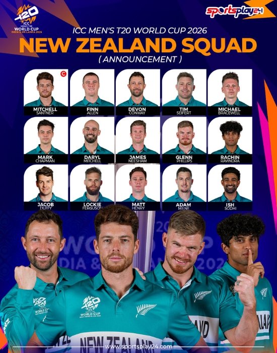 New Zealand ICC T20 World Cup 2026 Squad