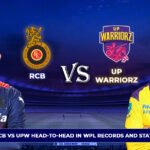 RCB vs UPW Head-to-Head in WPL Records and Stats
