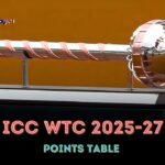 WTC 2025–27 Points Table