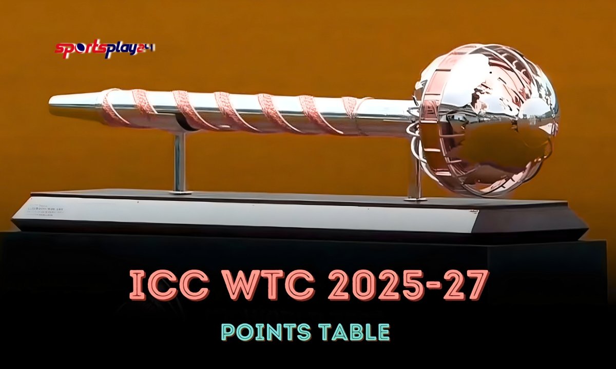 WTC 2025–27 Points Table