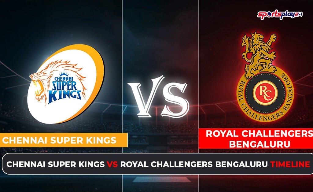 chennai super kings vs royal challengers bengaluru timeline