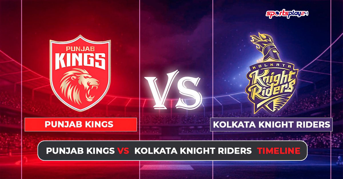 punjab kings vs kolkata knight riders timeline