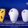 Cricket guard types including abdominal guard and box used for player safety and protection in cricket.