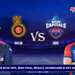RCBW vs DCW WPL 2026 Final Result_ Scorecard