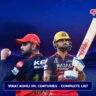 Virat Kohli IPL Centuries
