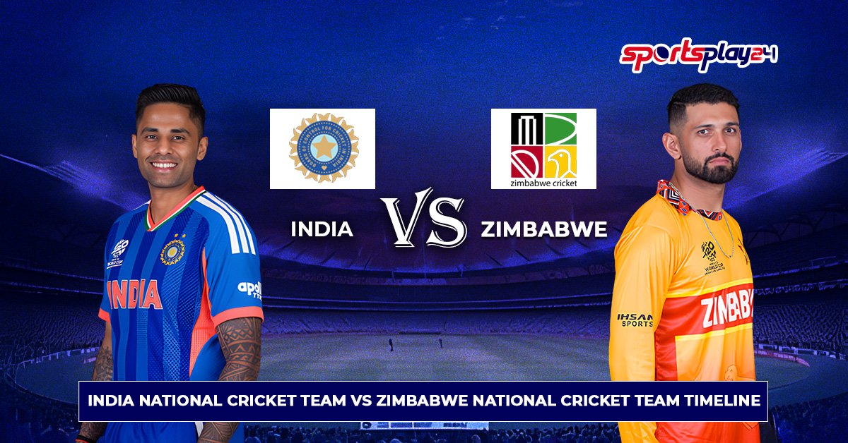 India National Cricket Team vs Zimbabwe National Cricket Team Timeline
