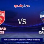 Punjab Kings vs Delhi Capitals timeline graphic showing team logos and IPL rivalry comparison in cricket stadium.