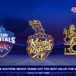 IPL 2026 auction analysis showing Delhi Capitals, Kolkata Knight Riders, and Royal Challengers Bengaluru as teams with best value for money picks.