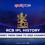 RCB IPL History Journey from 2008 to 2025 Champions
