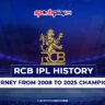 RCB IPL History Journey from 2008 to 2025 Champions