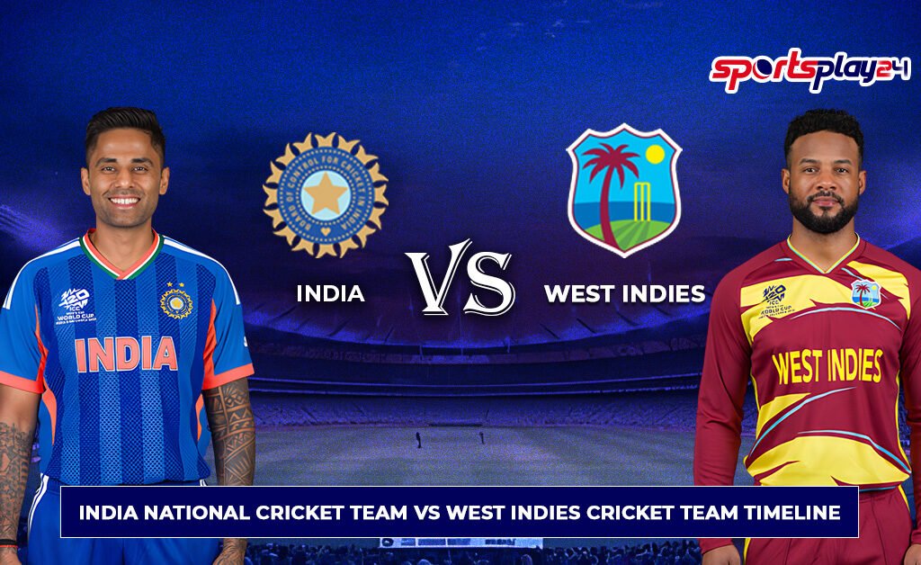india national cricket team vs west indies cricket team timeline