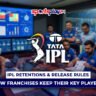 IPL Retentions & Release Rules